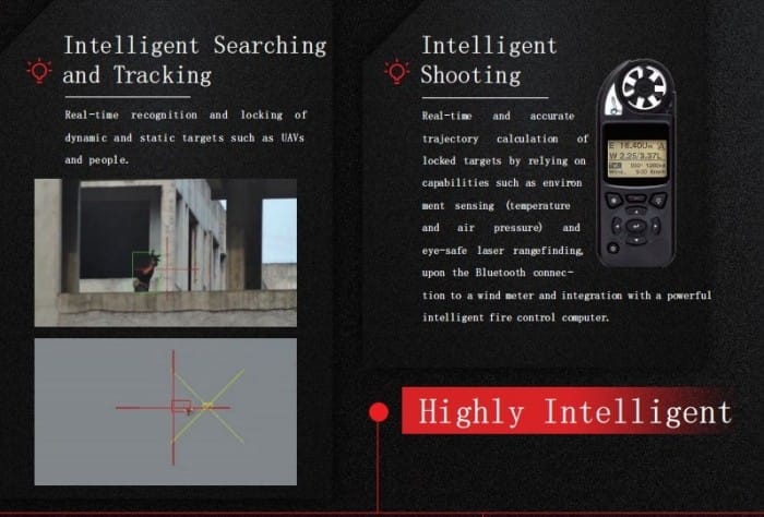 Intelligent Fire Control System
