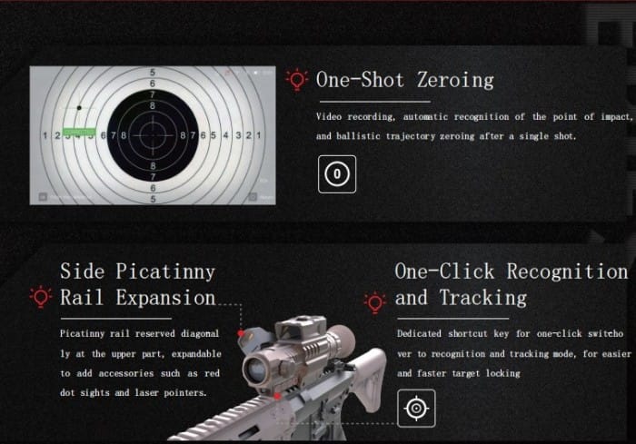Intelligent Fire Control System