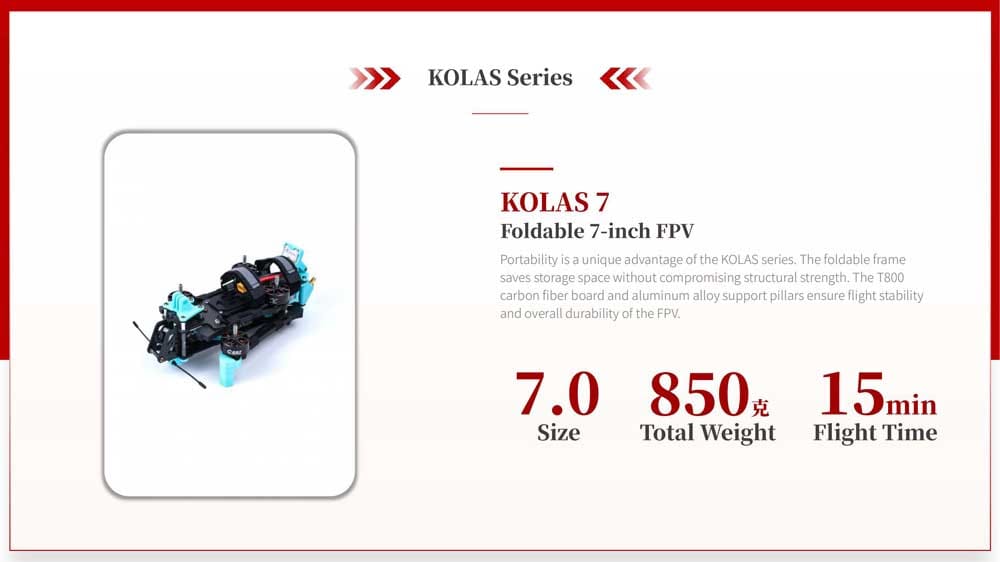 KOLAS-Series-1