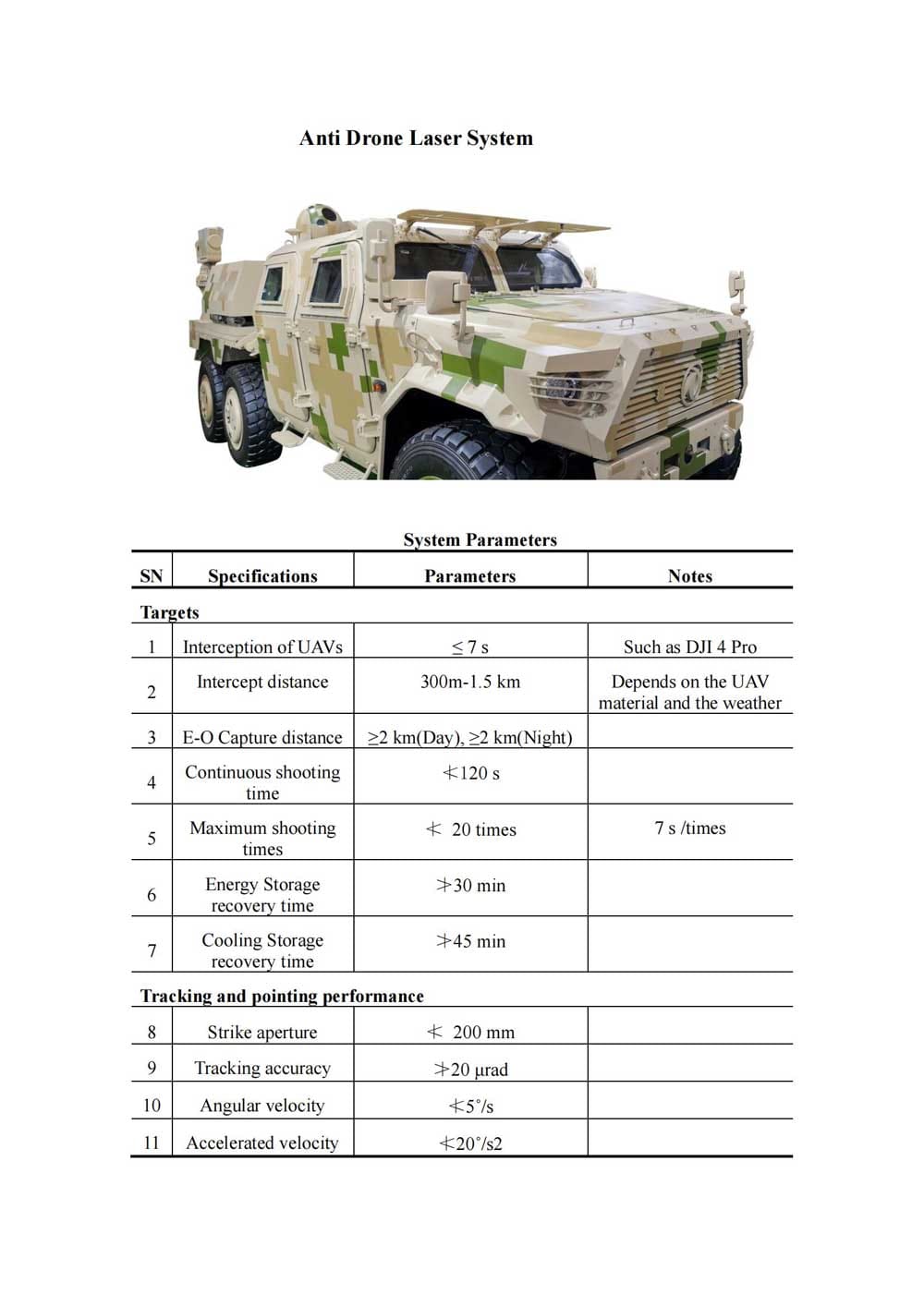 LS-10-Anti-Drone-Laser-System_00