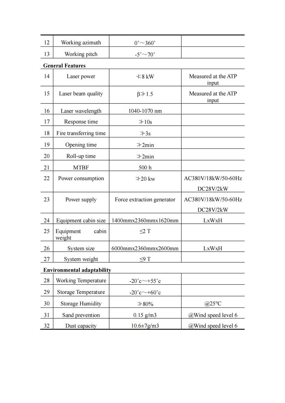 LS-10-Anti-Drone-Laser-System_01