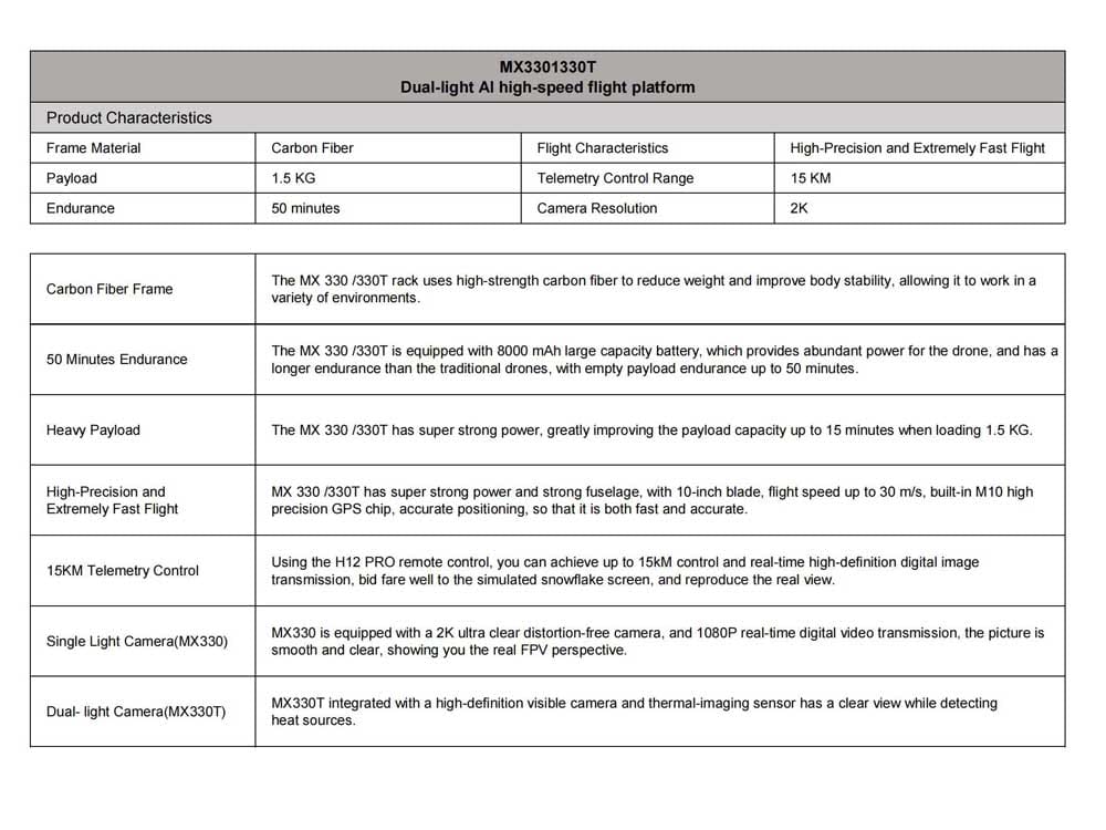 MX330T-Drone-specifications_02