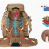 90L Tactical Marching Backpack (6) 90L Tactical Marching Backpack (6)