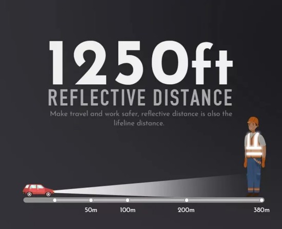 High Visibility Zipper Front Breathable Duty Vest Reflective 5 (2) High Visibility Zipper Front Breathable Duty Vest Reflective 5 (2)