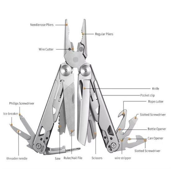 Multi-purpose Swiss Knife 001 (2) Multi-purpose Swiss Knife 001 (2)