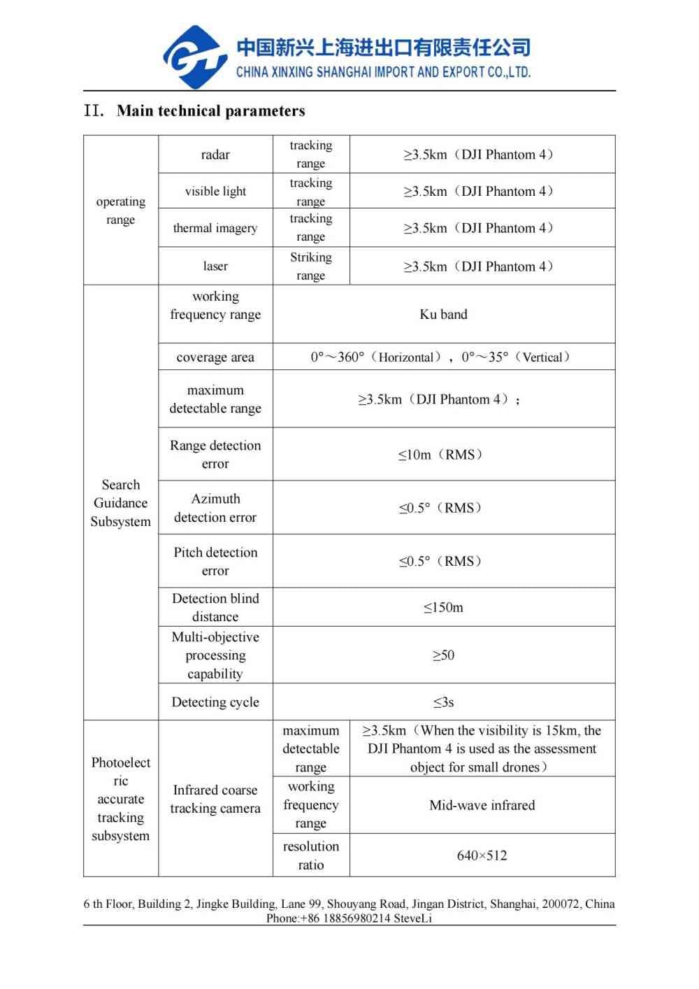 R7 Laser Anti-Drone System Product Configuration Plan_05