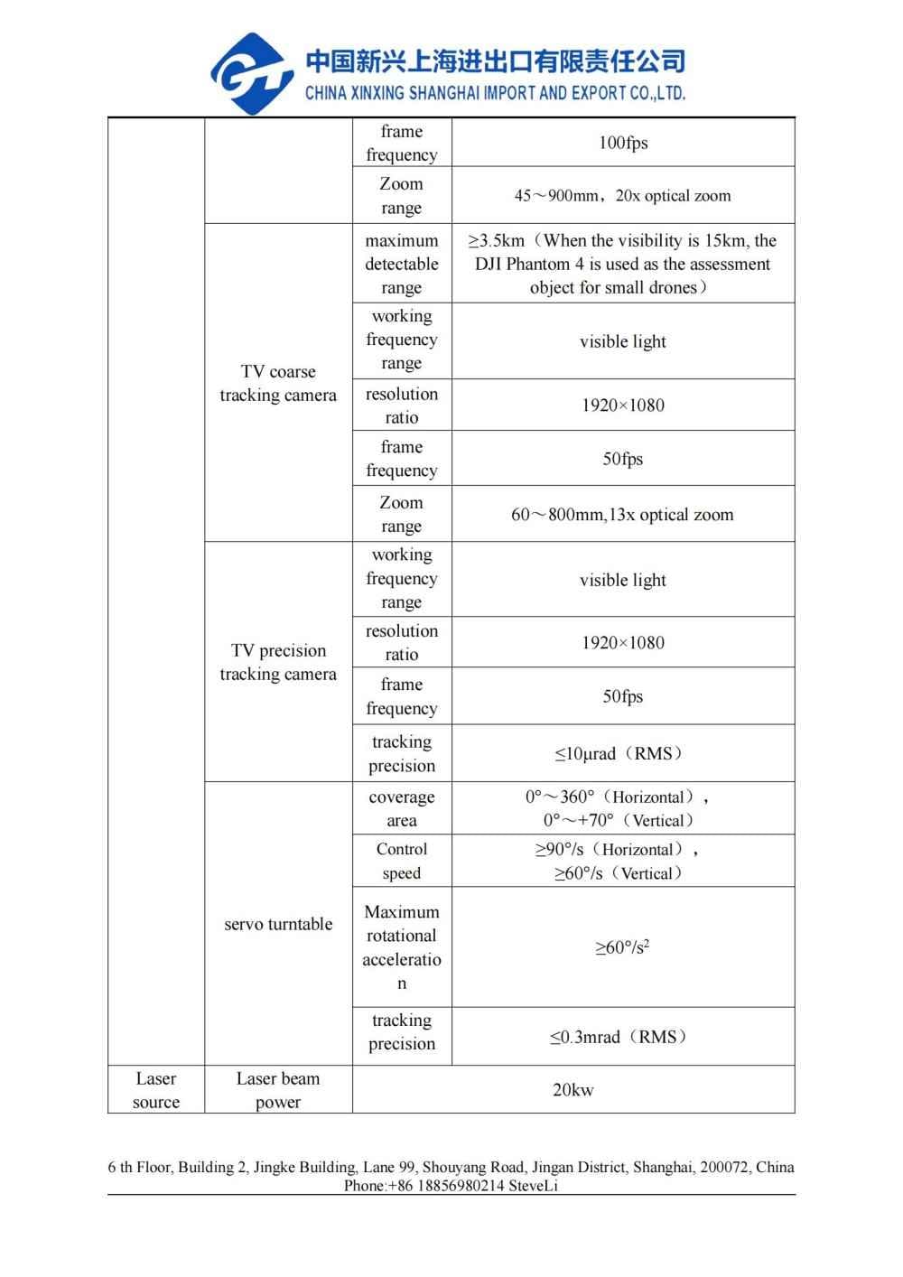 R7 Laser Anti-Drone System Product Configuration Plan_06