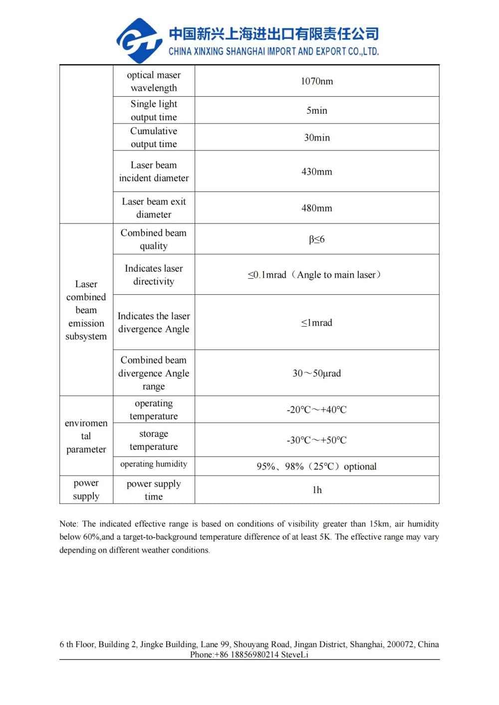 R7 Laser Anti-Drone System Product Configuration Plan_07